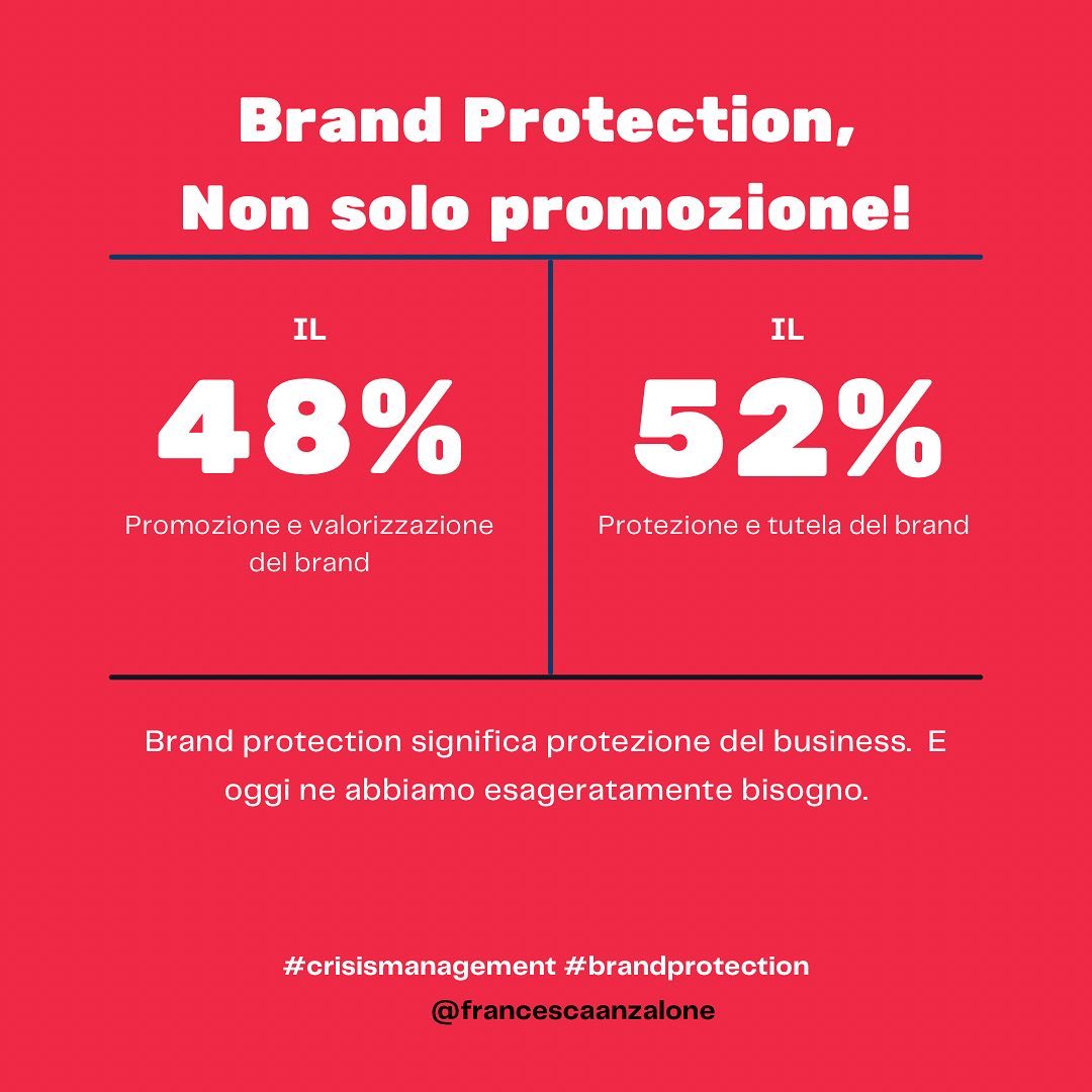 Brand Protection online, ovvero come tutelare il business e reagire tempestivamente ad una crisi mediatica